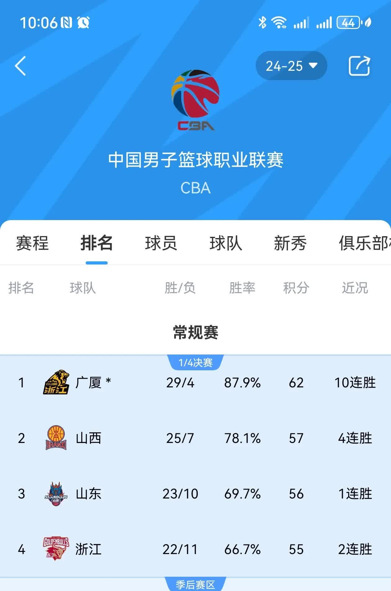 关于亚洲杯青年篮球比赛峰回路转，新冠军决出的信息