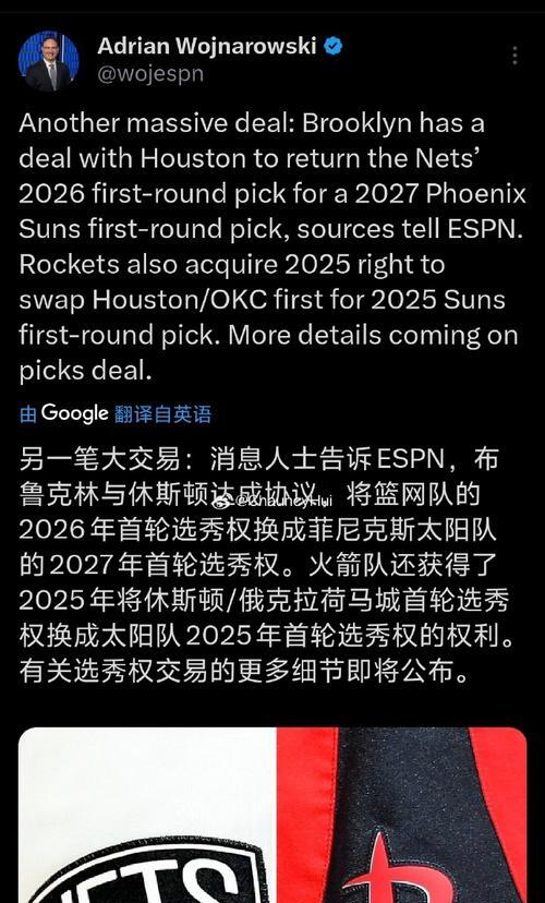 篮网官方公布新规，火箭引发争议，库里球迷热议！的简单介绍
